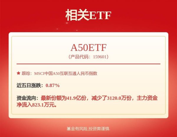 天盈配资 载人eVTOL商业化在即高性能动力电池配套成关键