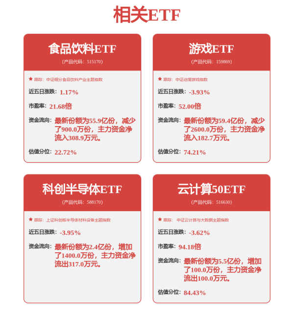 金谷子 国家统计局谈中国经济前景：经济持续回升具有较多有利条件