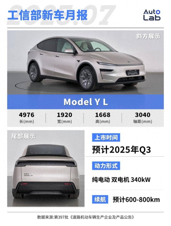 中金宸大 7月工信部新车：尚界H5、智己LS9，还有6座版Model Y齐上阵