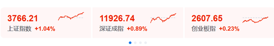 万宝配资 暴涨！又见证历史了