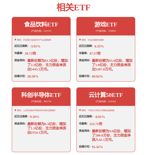 鑫优配 福莱新材(605488.SH)：柔性传感器及触觉感知系统已有灵巧手公司以及人形机器人公司的小批量订单